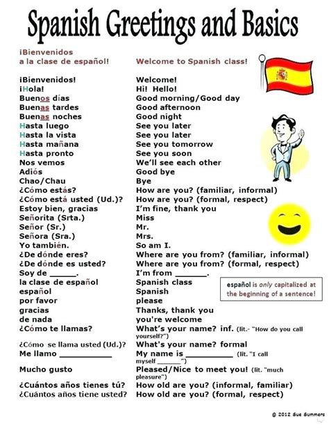 English Spanish Worksheets For Beginners