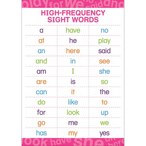Early Learning Poster High Frequency Sight Words 19 X 13 3 8 Bcp1845 Barker Creek