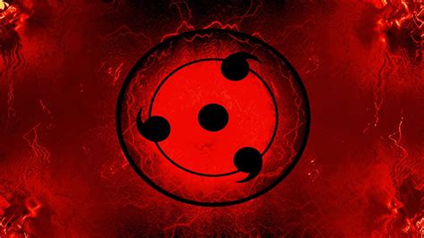 We have a massive amount of desktop and mobile if you're looking for the best sharingan wallpaper then wallpapertag is the place to be. Sharingan Wallpaper - WallpaperSafari