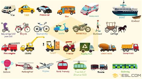Types Of Vehicles With Names And Useful Pictures 7 E S L