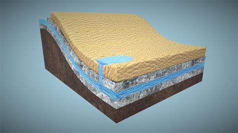 Artesian Well - Buy Royalty Free 3D model by arloopa [495a56d