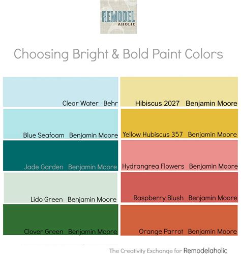 Remodelaholic Tips For Using And Choosing Bold And Bright Paint Colors