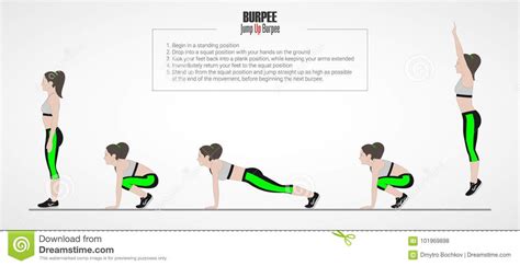 Burpee Sport Exercises Exercises With Free Weight