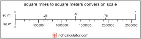 Oberfläche Stolz Null Convert Meter To Square Meter Unser Unternehmen