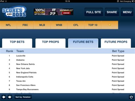 As sports bettors we know there can be a huge difference between we provide you with up to the minute odds from 35 of the top offshore and vegas sports books. Scores and Odds app review: a handy help for all your ...