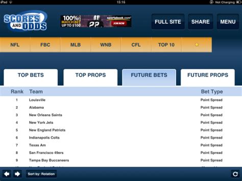 We provide football betting odds for all nfl games to help. Scores and Odds app review: a handy help for all your ...