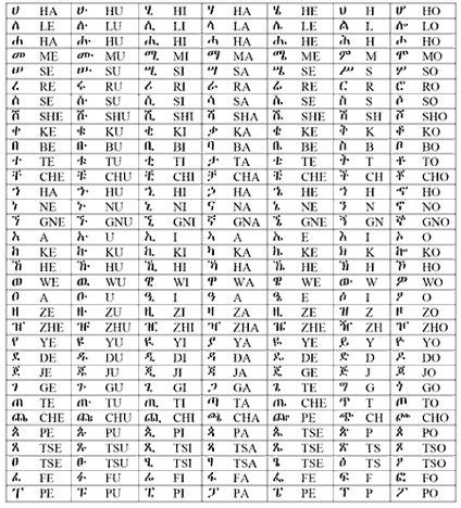 AMHARIC FIDEL PDF