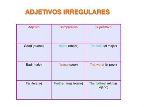 Adjetivos Irregulares