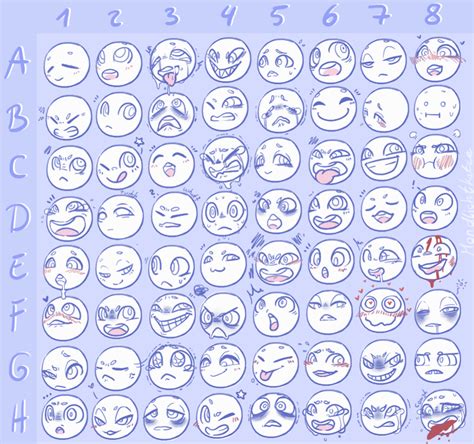 Expression Challenge By Mondlichtkatze On Deviantart Drawing Reference