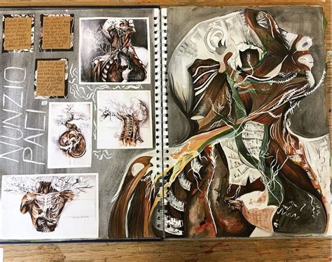 Review Of A Level Art Sketchbook Artist Research 2022