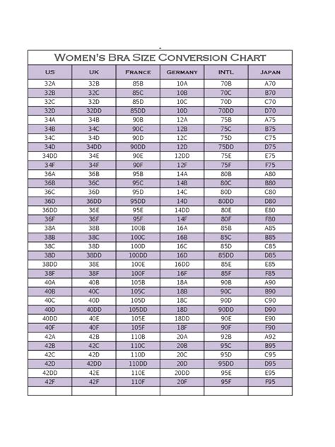 2024 Bra Size Chart Fillable Printable Pdf And Forms Handypdf