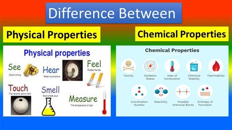 Difference Between Physical Properties And Chemical Properties Youtube