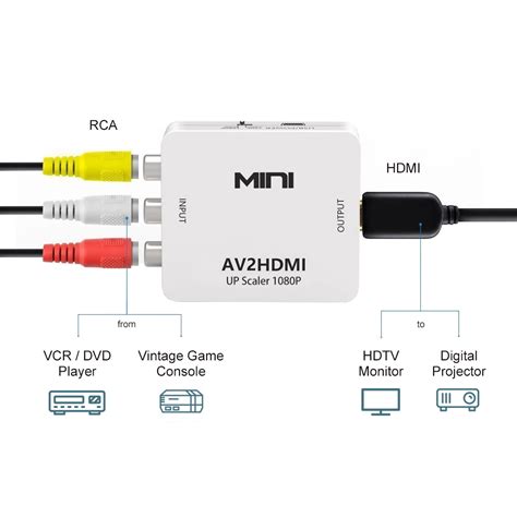 With gana hdmi to av/rca converter, you will absolutely love watching movies via your analog devices. RCA / Composite / AV to HDMI Video Output Converter Adapter