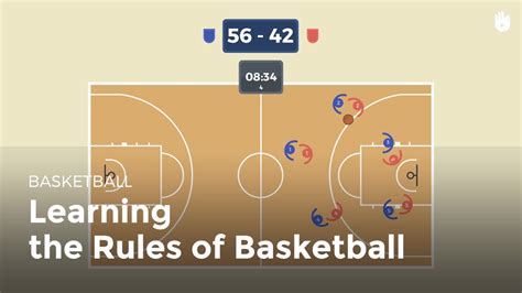 The Basic Rules Of Basketball Basketball Sikana