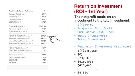 Property Flip Or Hold How To Calculate Return On Investment Roi St Year Property Flip