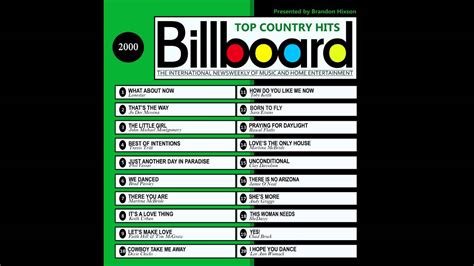 Billboard House Charts A Visual Reference Of Charts Chart Master
