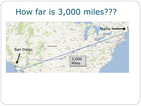 To calculate a kilometer value to the corresponding value in miles, just multiply the quantity in kilometers by 0.621371192 (the conversion factor). PPT - Great By Choice 20 Mile March PowerPoint ...