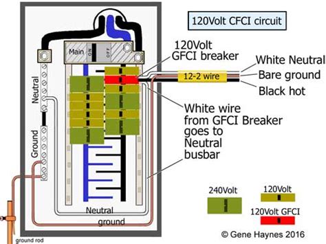 The lower four terminals and ground wire of rcbo has been connected to the spa control box by the following sequence. Gfci Breaker Wiring Diagram