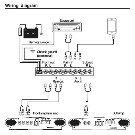 The results will display the correct subwoofer wiring diagram and impedance load to help find a compatible amplifier. Amazon.com: Pyle PLE780P Single/Double-DIN 7-Band Parametric Equalizer with Built-In Crossover ...