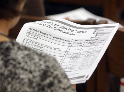 Public advocate letitia james wants the city education department to appoint a chief diversity officer to overhaul its highly segregated schools. Special ed advocates back Letitia James lawsuit for more ...