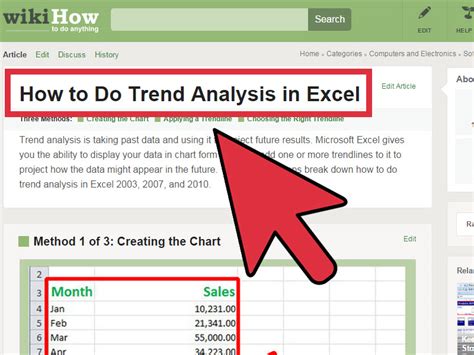 We show you how to create powerful graphs in microsoft graphs and charts do not have to be all bells and whistles, either. How to Create a Graph in Excel (with Download Sample Graphs)