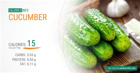Cucumber Calories And Nutrition 100g