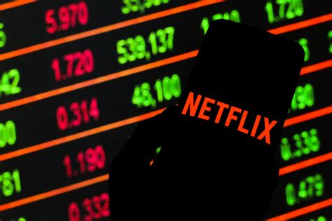 Netflix Stock Surges Due To Covid 19 But It May Not Be Sustainable
