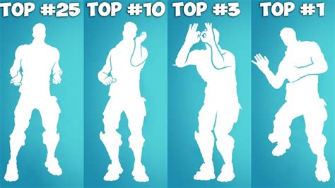 Top 25 Popular Fortnite Dances And Emotes Steady Get Griddy Without