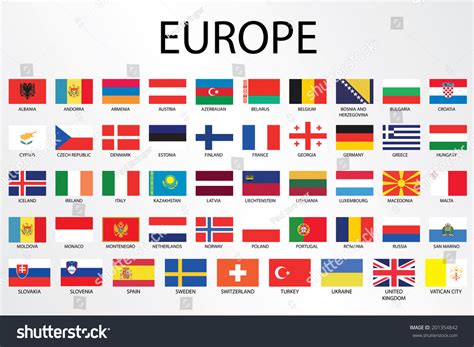 Alphabetical Order All Country Flags And Names Auto Ken
