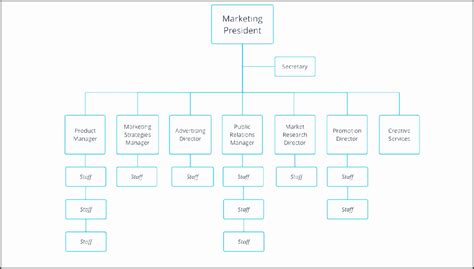 10 Corporate Structure Chart Sampletemplatess Samplet