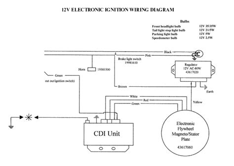 5 Wire Scooter Ignition Diagram Peugeot Wiring Diagrams Moped Wiki