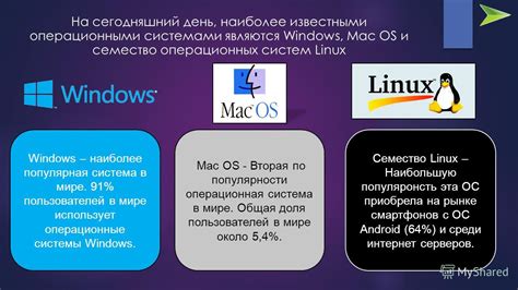 История Развития Операционной Системы Windows Реферат Telegraph