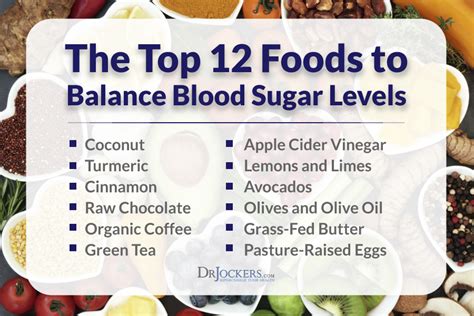 Learning how to lower your blood sugar is an incredibly important part of diabetes management. The Top 12 Foods to Balance Blood Sugar Levels - DrJockers.com