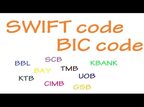 Swift code for each bank of thailand, bangkok is unique from other. SWIFT code of bank in Thailand - YouTube