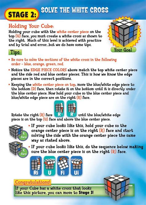 Briefly the seven stages are as follows. How To's Wiki 88: How To Solve A Rubiks Cube Stage 6