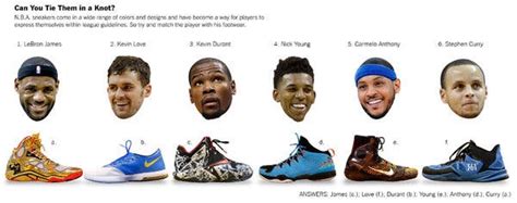 A Huge Nba Rivalry Sneaker Collections The New York Times