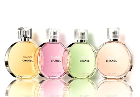 Chia Sẻ Với Hơn 72 Về парфюм Chanel женские Hay Nhất Vn