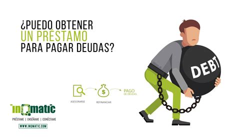 ¿Puedo obtener un préstamo para pagar deudas de mi negocio? - InQmatic
