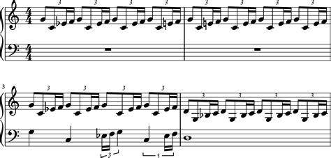 An idea for a cool melody can come to you at any time, so writers. How To Write A Memorable Chorus In A Song (2/2) - Build My ...
