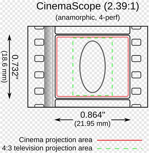 Free Download Cinemascope Graphic Film 35 Mm Film Anamorphic Format