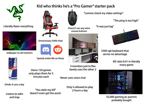 Kid Who Thinks Hes A Pro Gamer Starter Pack Starterpacks