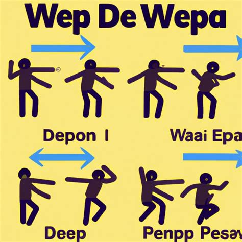 How To Dance Wepa Exploring The History Styles And Tips For Learning