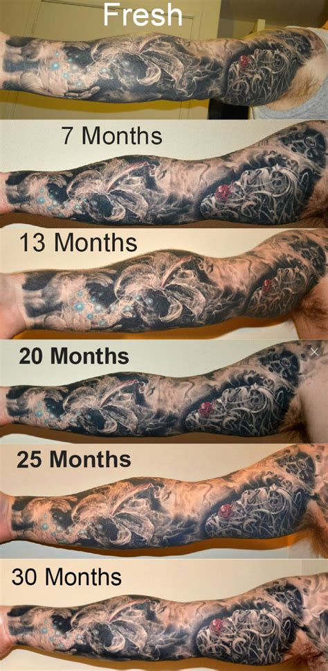 A Mans Arm With Different Tattoos And Numbers On The Arms Which Are