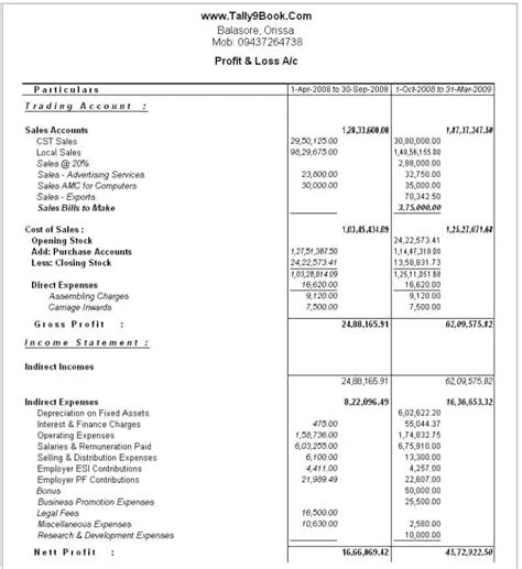 7 Profit And Loss Account Formats In Excel Excel Templates