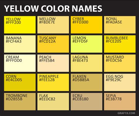 Names And Codes Of All Color Shades