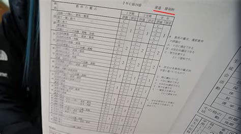 Read the rest of this entry ». 今泉佑唯結婚!ワタナベマホト馴れ初めは?交際条件や惚れた理由も!