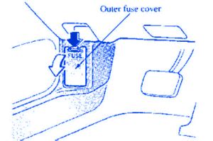 Are you trying to find mazda mx 3 fuse box diagram? Mazda Demio 2007 Kick Panel Fuse Box/Block Circuit Breaker Diagram » CarFuseBox