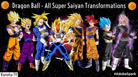 I have been mulling over this ranking of the saiyans from dragon ball (from weakest to strongest) for a while. Dragon Ball - All Super Saiyan Transformations (NEW! Super ...