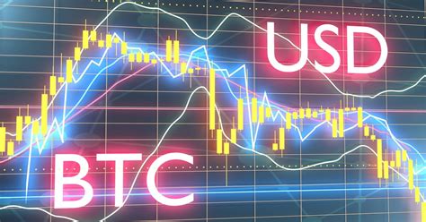 Crypto Price Index Predicted to Revolutionize the ...