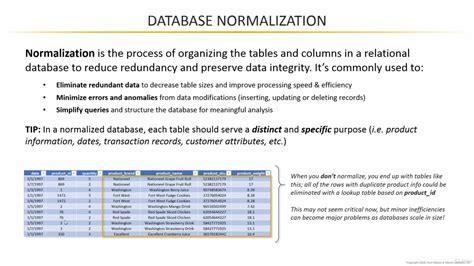 Principles Of Database Normalization Microsoft Power BI Desktop For